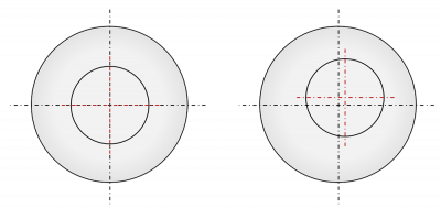 Concentricidad precisa (izquierda) / concentricidad desviado (derecha)