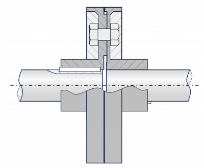 Example of a spur gear coupling