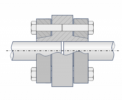 Example of a shaft coupling with clamping sleeve